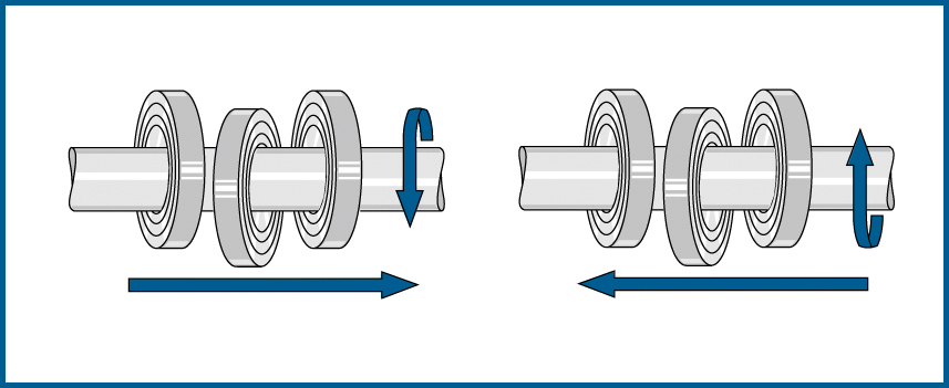 rolling-ring-diagram.jpg